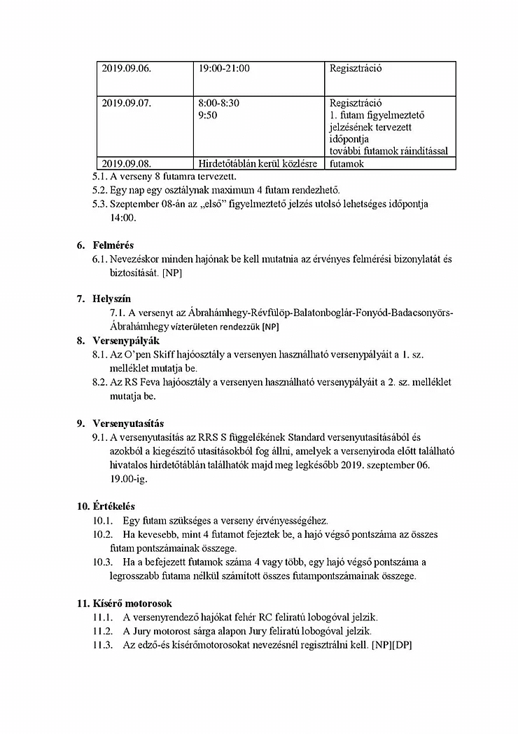 Junior Balaton Kupasorozat Ábrahámhegy